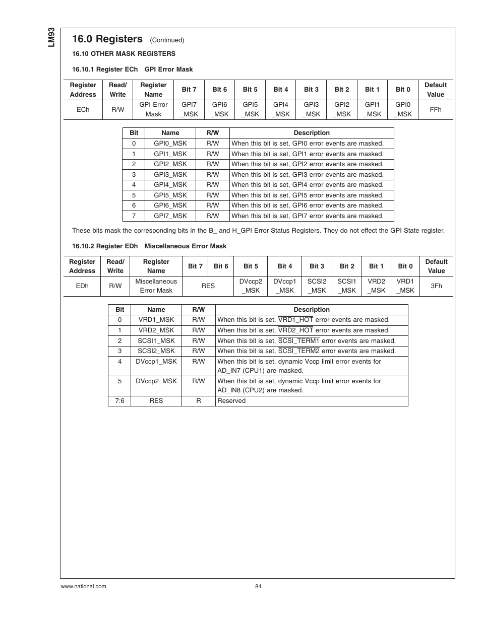 10 other mask registers, 1 register echgpi error mask, 2 register edhmiscellaneous error mask | 1 register ech, Gpi error mask, 2 register edh, Miscellaneous error mask, 0 registers | Rainbow Electronics LM93 User Manual | Page 84 / 92