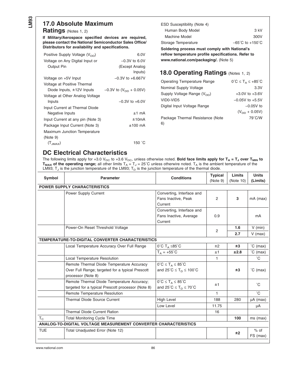 0 absolute maximum ratings, 0 operating ratings (notes , ), Dc electrical characteristics | 0 absolute maximum ratings 18.0 operating ratings, 0 operating ratings | Rainbow Electronics LM93 User Manual | Page 86 / 92