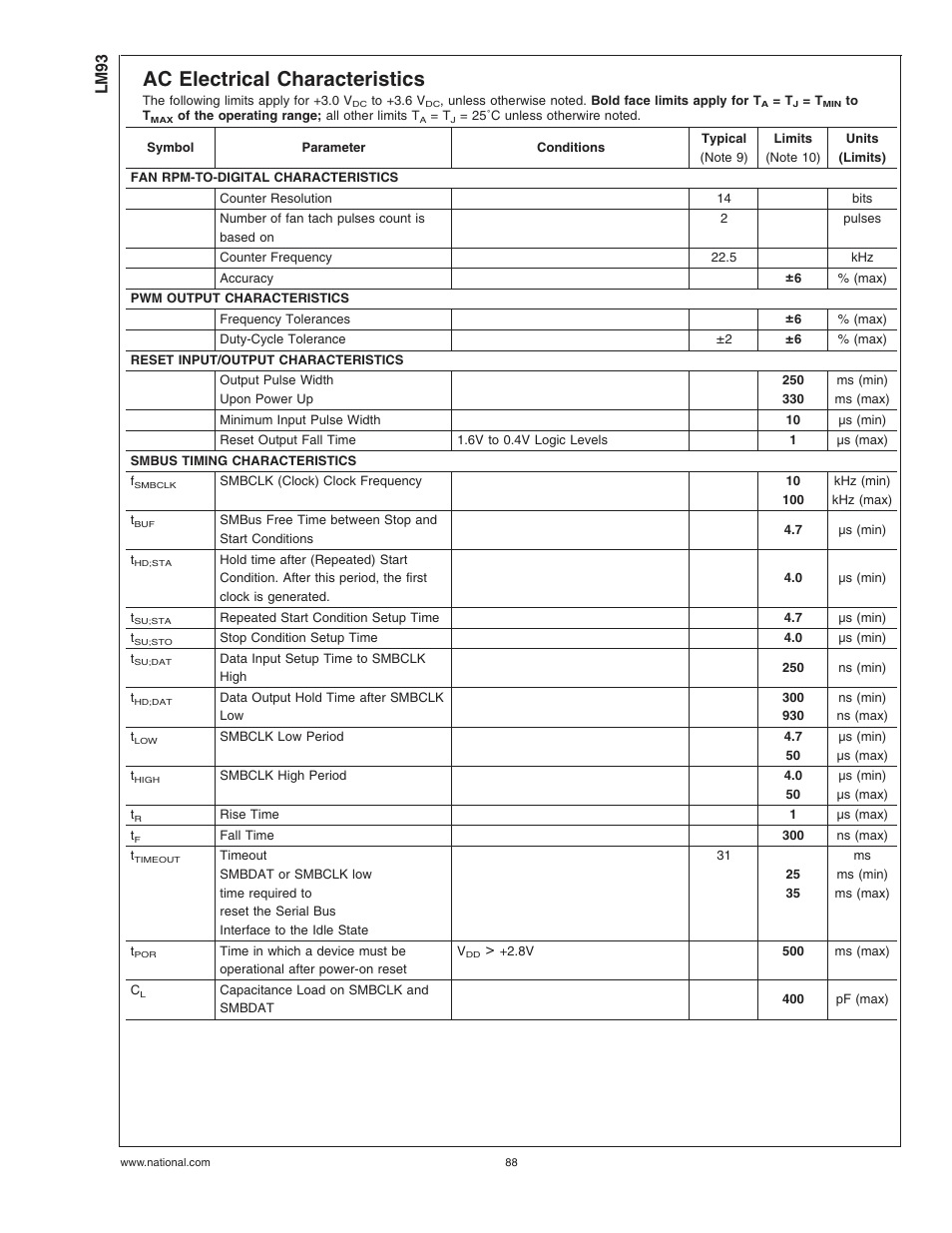 Ac electrical characteristics, Lm93 | Rainbow Electronics LM93 User Manual | Page 88 / 92