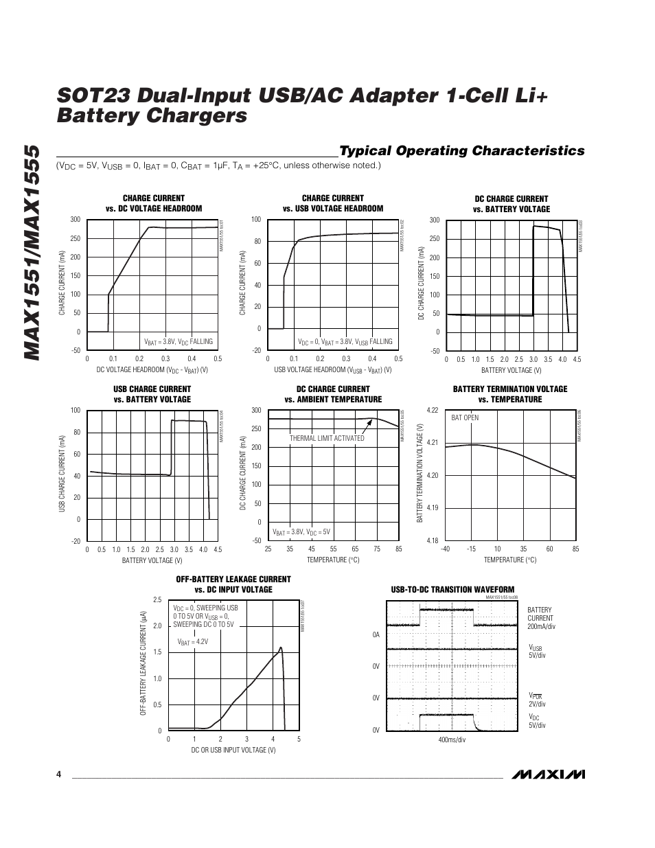 Typical operating characteristics | Rainbow Electronics MAX1555 User Manual | Page 4 / 8