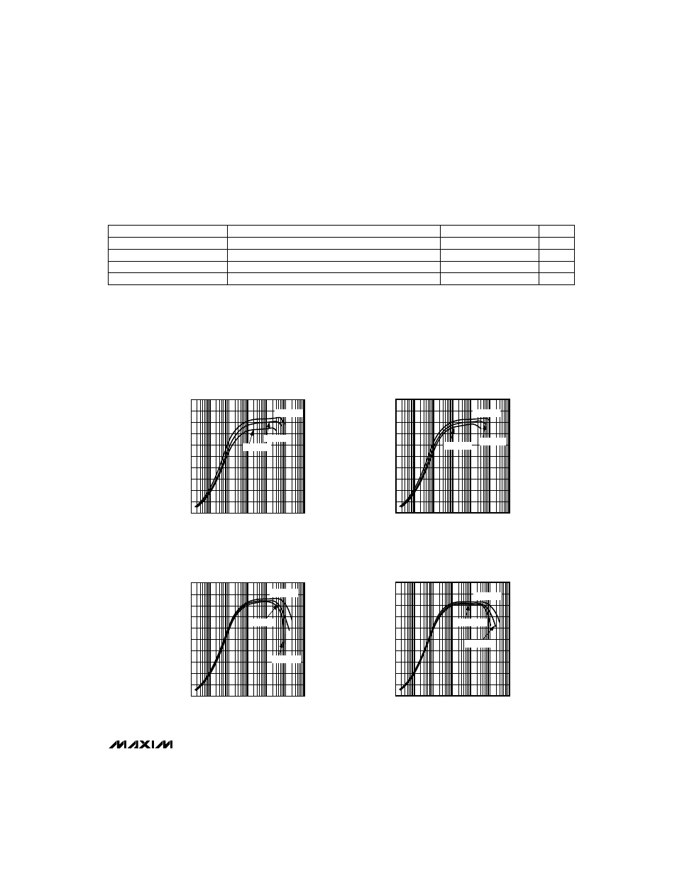 Typical operating characteristics, Electrical characteristics (continued) | Rainbow Electronics MAX859 User Manual | Page 3 / 12