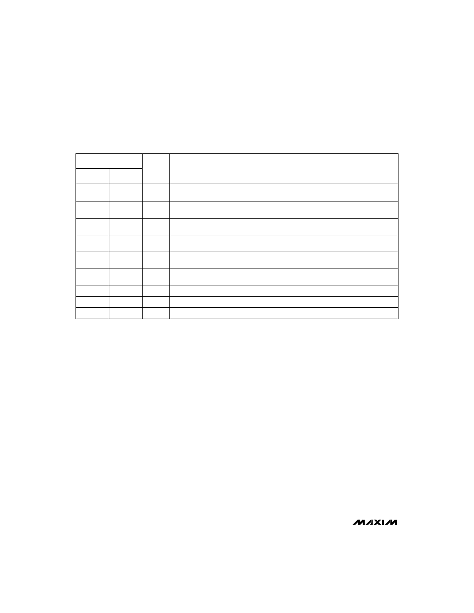 Pin description, Detailed description | Rainbow Electronics MAX859 User Manual | Page 6 / 12