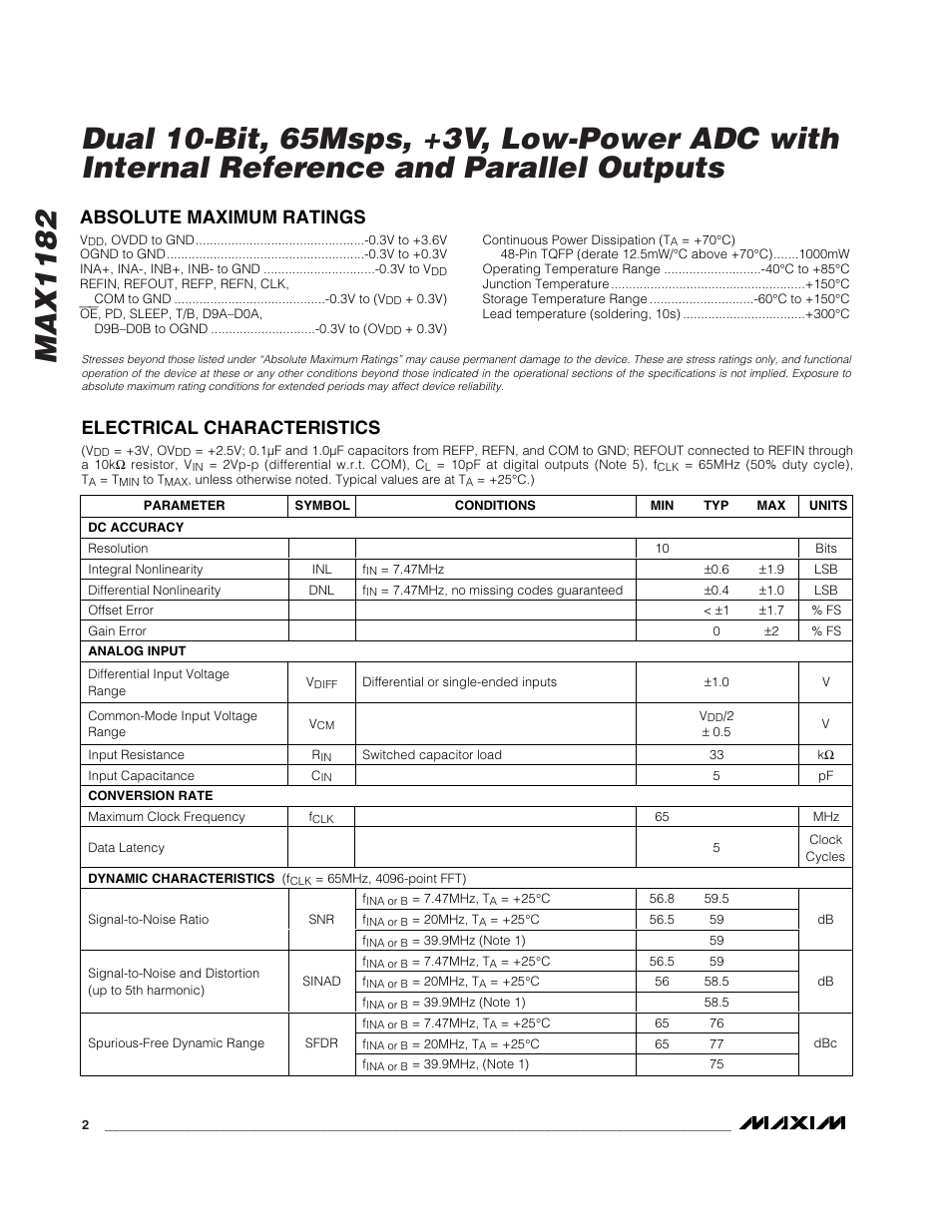 Rainbow Electronics MAX1182 User Manual | Page 2 / 21