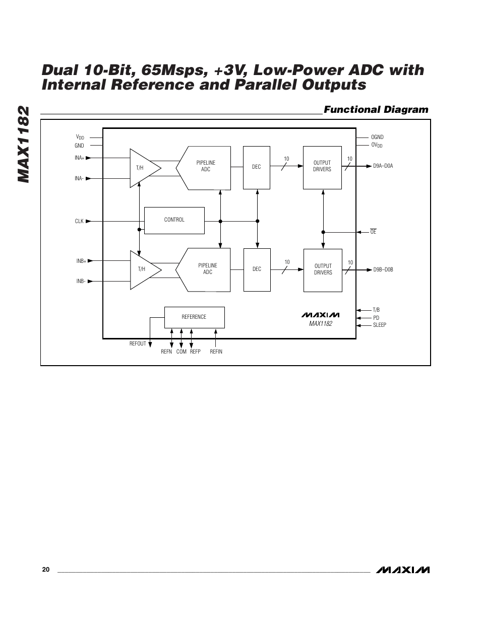 Functional diagram | Rainbow Electronics MAX1182 User Manual | Page 20 / 21