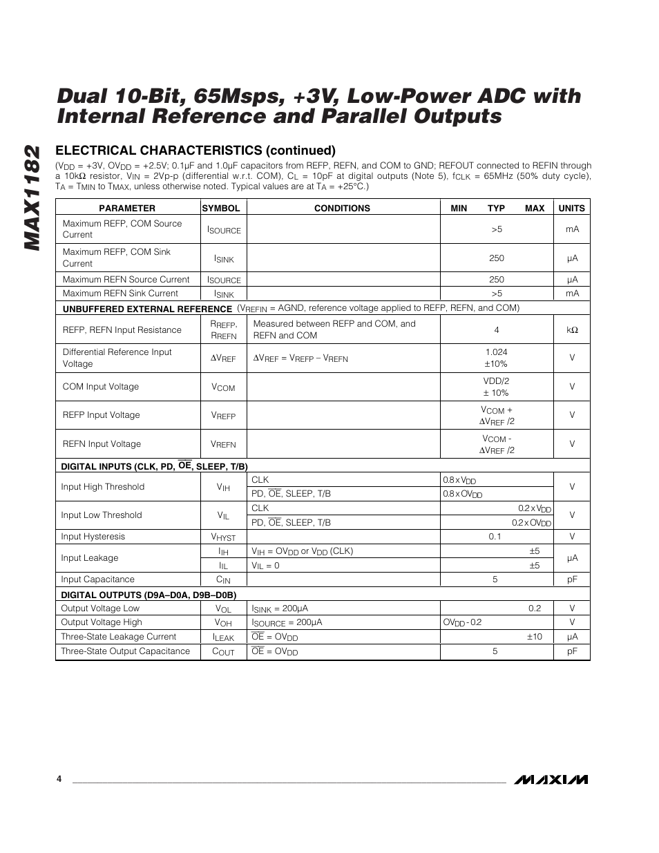 Electrical characteristics (continued) | Rainbow Electronics MAX1182 User Manual | Page 4 / 21