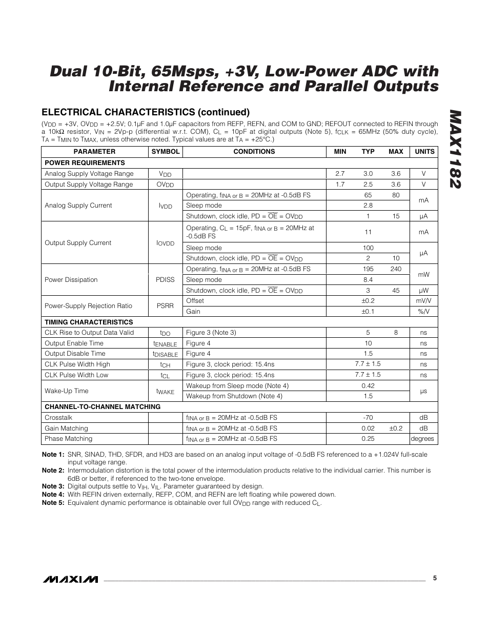Electrical characteristics (continued) | Rainbow Electronics MAX1182 User Manual | Page 5 / 21