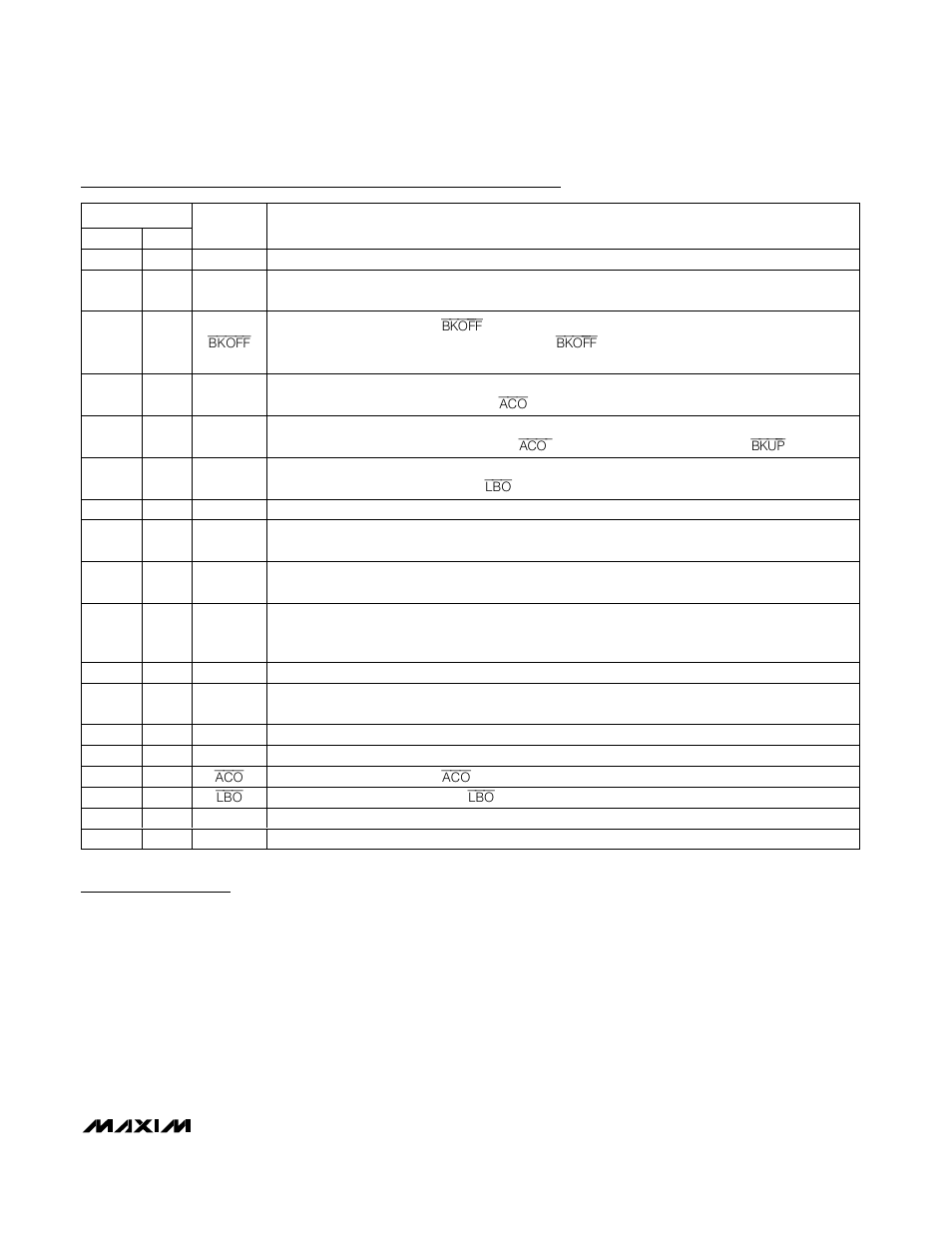 Detailed description, Pin description (continued) | Rainbow Electronics MAX1774 User Manual | Page 11 / 21