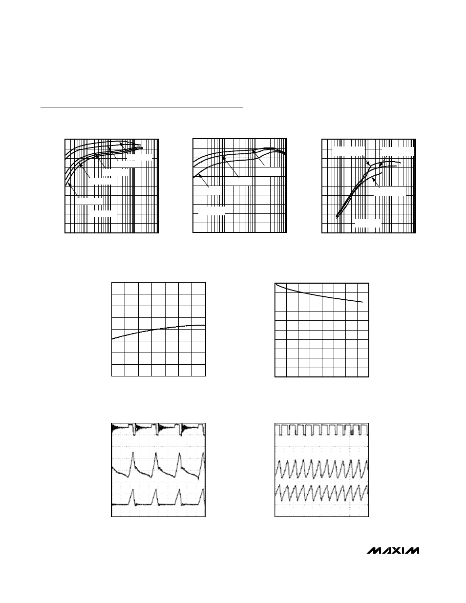 Typical operating characteristics | Rainbow Electronics MAX1774 User Manual | Page 8 / 21