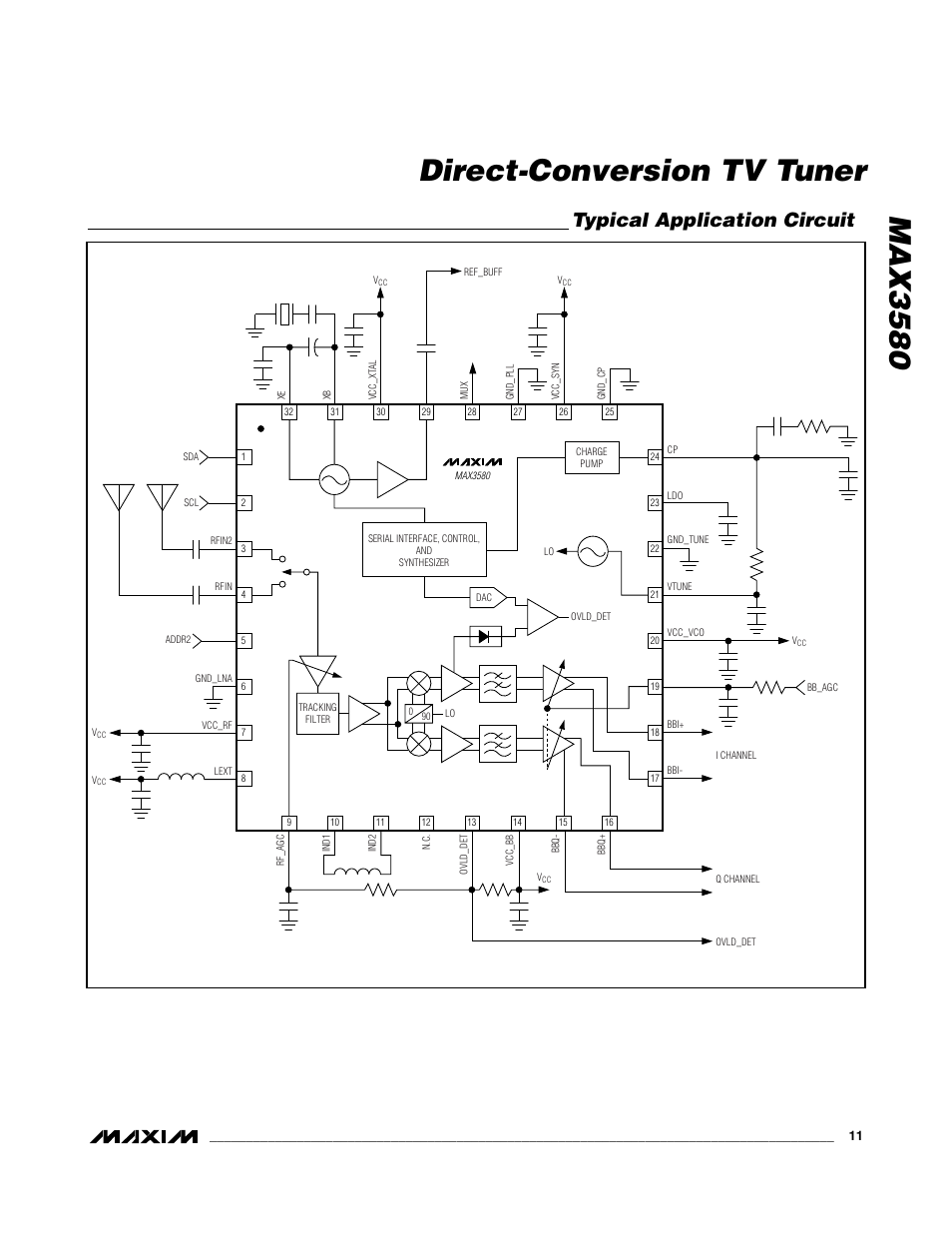 Max3580 direct-conversion tv tuner, Typical application circuit | Rainbow Electronics MAX3580 User Manual | Page 11 / 21