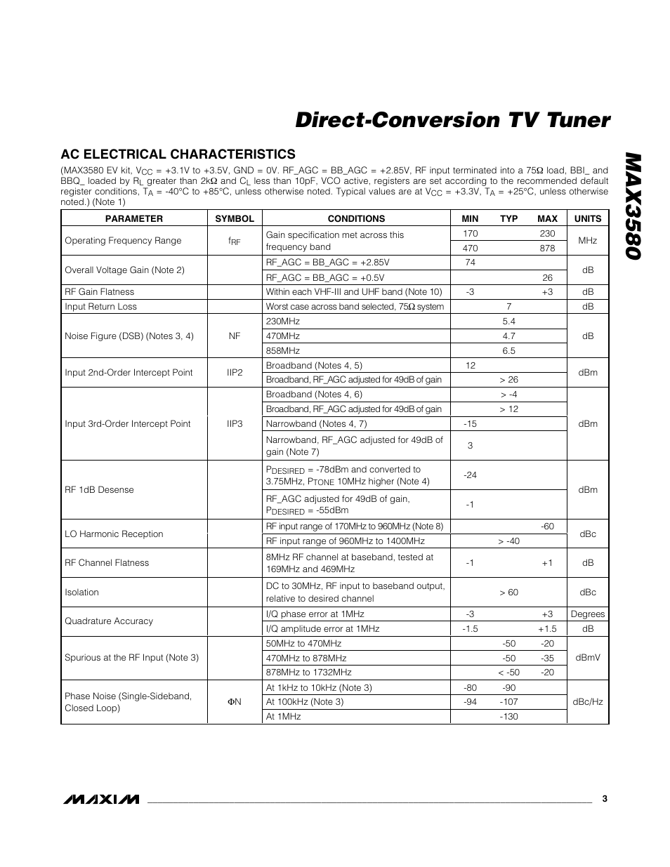 Max3580 direct-conversion tv tuner | Rainbow Electronics MAX3580 User Manual | Page 3 / 21