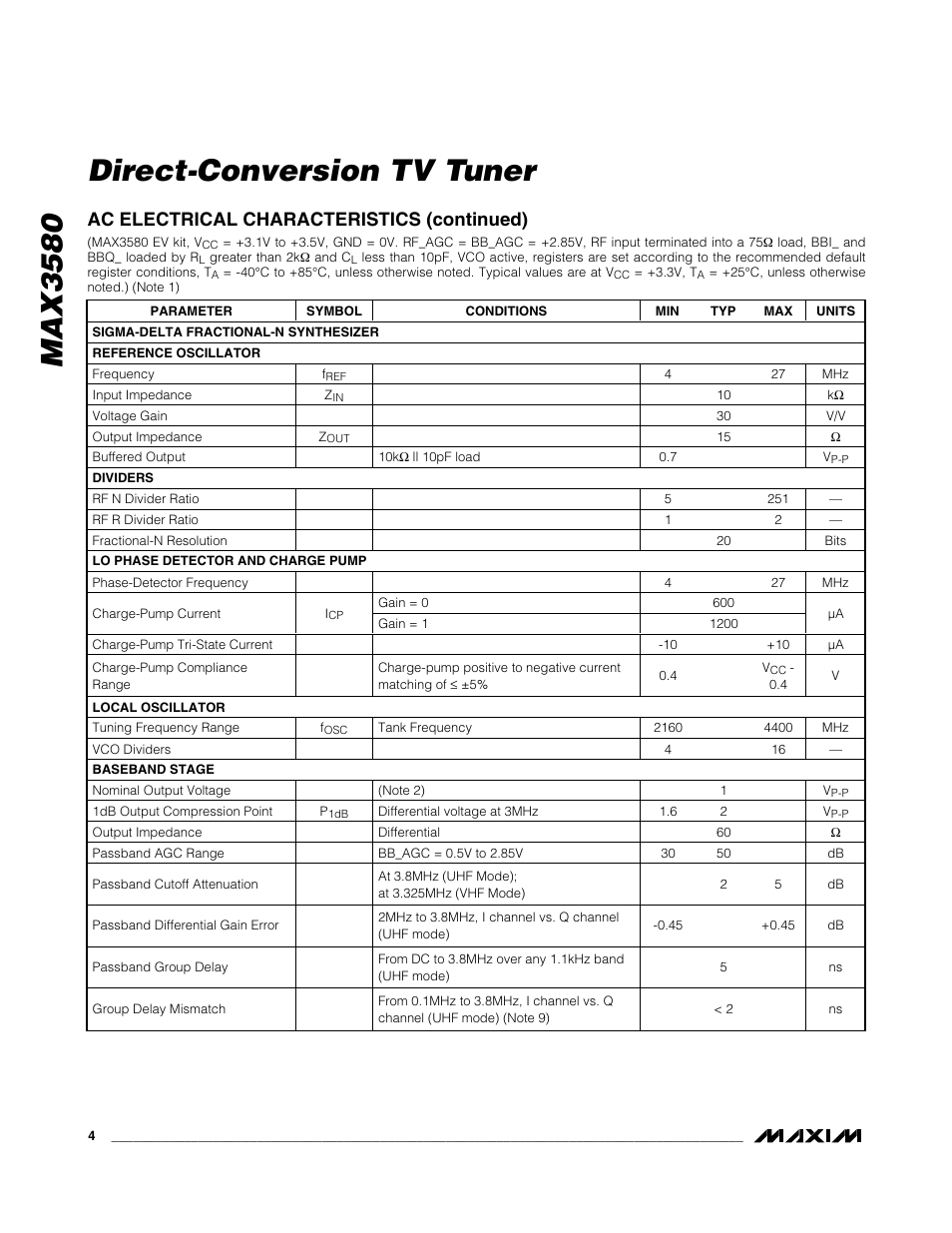 Max3580 direct-conversion tv tuner | Rainbow Electronics MAX3580 User Manual | Page 4 / 21