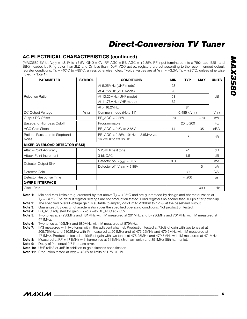 Max3580 direct-conversion tv tuner | Rainbow Electronics MAX3580 User Manual | Page 5 / 21