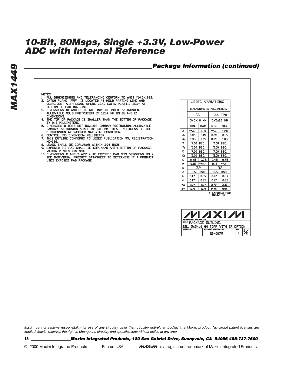 Package information (continued) | Rainbow Electronics MAX1449 User Manual | Page 18 / 18