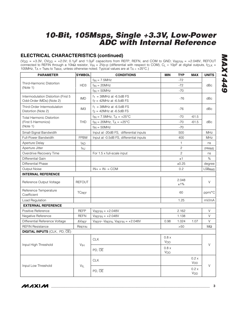 Electrical characteristics (continued) | Rainbow Electronics MAX1449 User Manual | Page 3 / 18