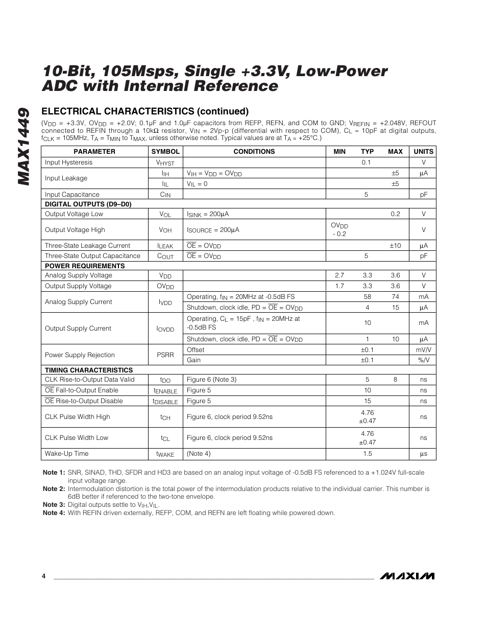 Electrical characteristics (continued) | Rainbow Electronics MAX1449 User Manual | Page 4 / 18