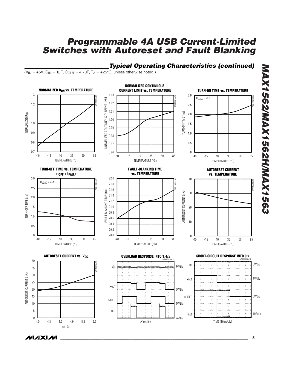 Typical operating characteristics (continued) | Rainbow Electronics MAX1563 User Manual | Page 5 / 12