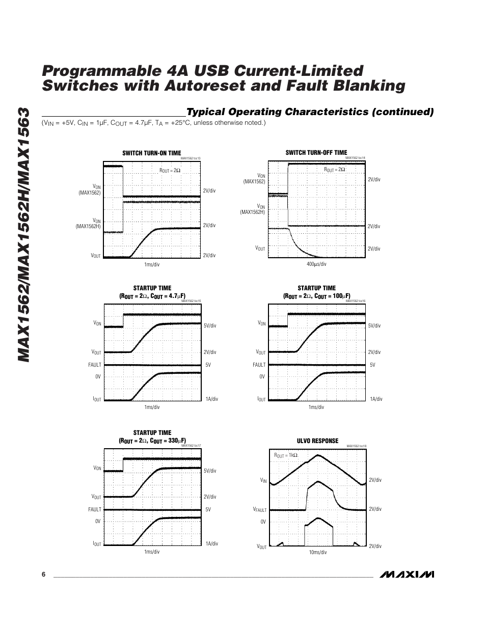 Typical operating characteristics (continued) | Rainbow Electronics MAX1563 User Manual | Page 6 / 12