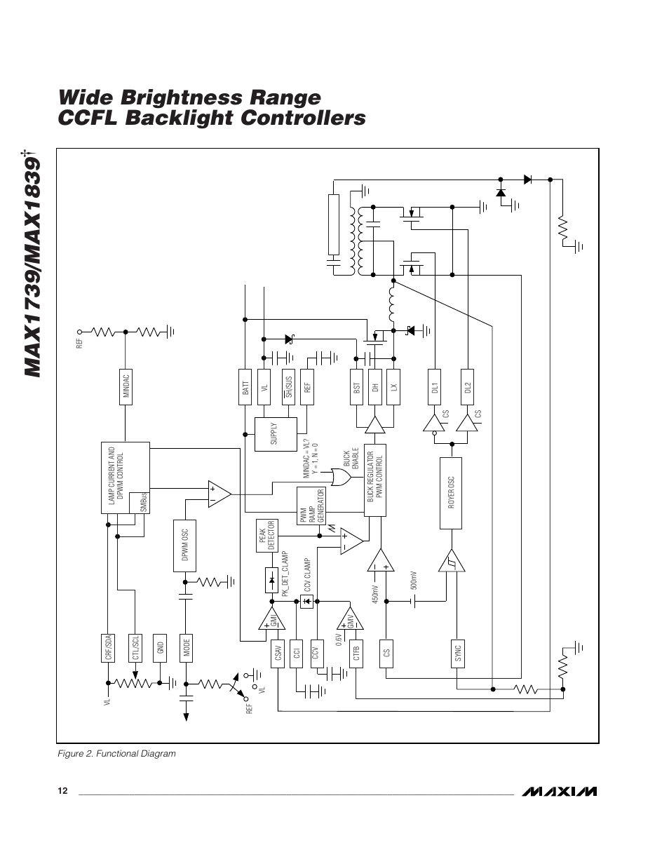 Wide brightness range ccfl backlight controllers | Rainbow Electronics MAX1839 User Manual | Page 12 / 26