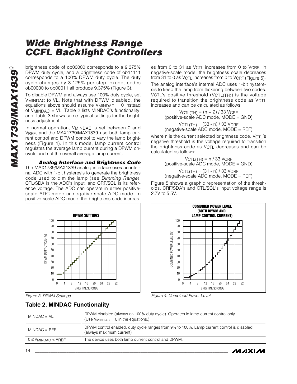 Wide brightness range ccfl backlight controllers, Table 2. mindac functionality | Rainbow Electronics MAX1839 User Manual | Page 14 / 26