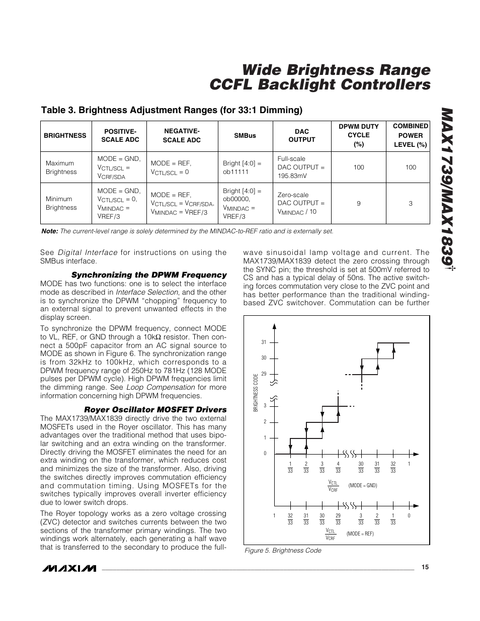 Wide brightness range ccfl backlight controllers | Rainbow Electronics MAX1839 User Manual | Page 15 / 26