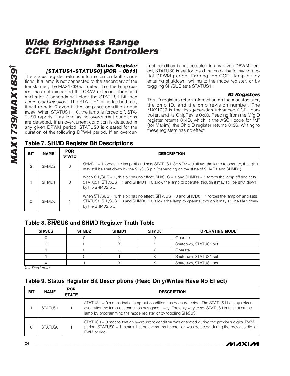 Wide brightness range ccfl backlight controllers, Table 7. shmd register bit descriptions, Table 8. sh /sus and shmd register truth table | Rainbow Electronics MAX1839 User Manual | Page 24 / 26