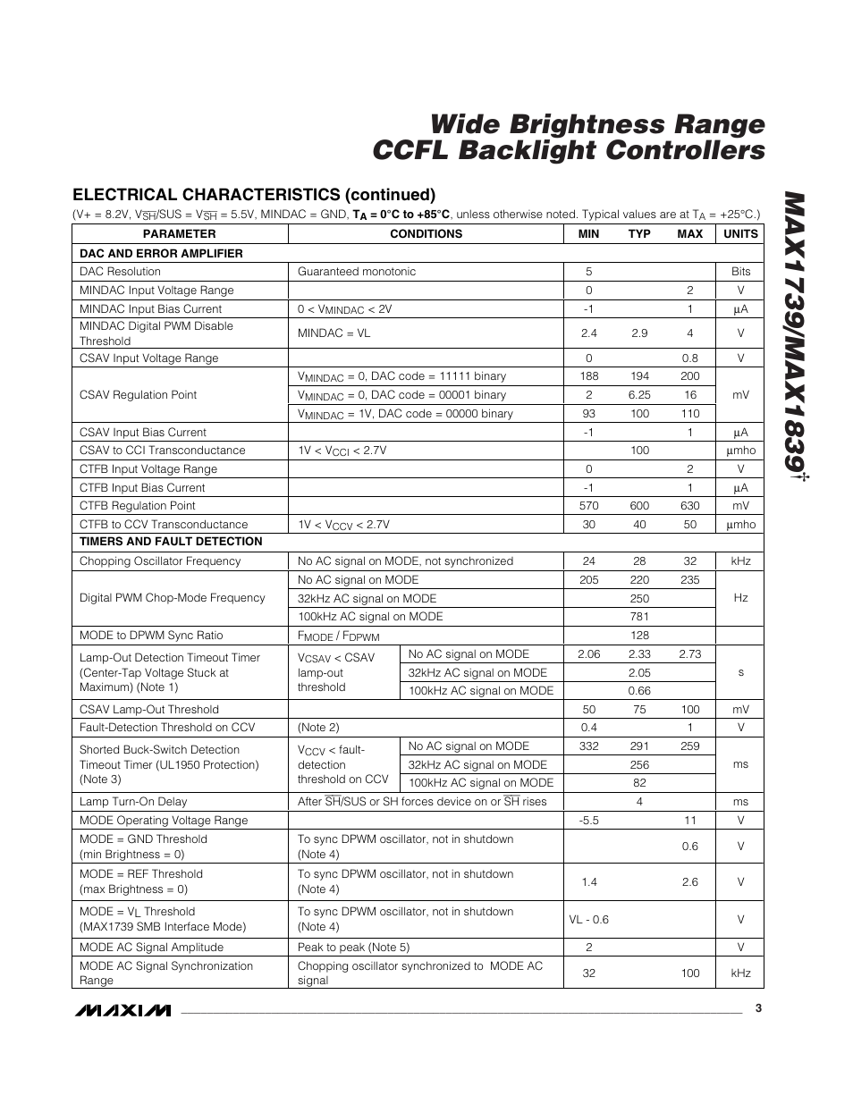 Wide brightness range ccfl backlight controllers, Electrical characteristics (continued) | Rainbow Electronics MAX1839 User Manual | Page 3 / 26