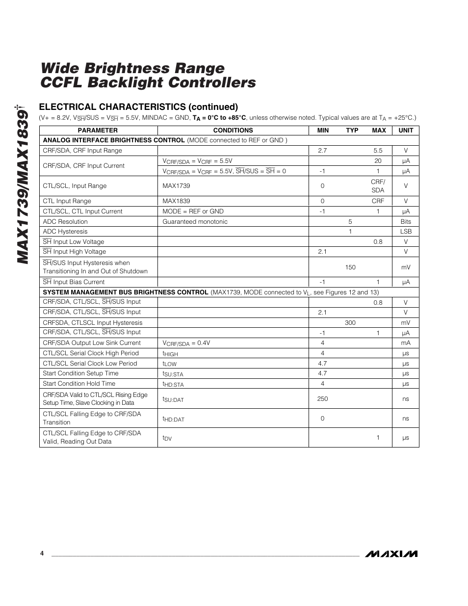 Wide brightness range ccfl backlight controllers, Electrical characteristics (continued) | Rainbow Electronics MAX1839 User Manual | Page 4 / 26
