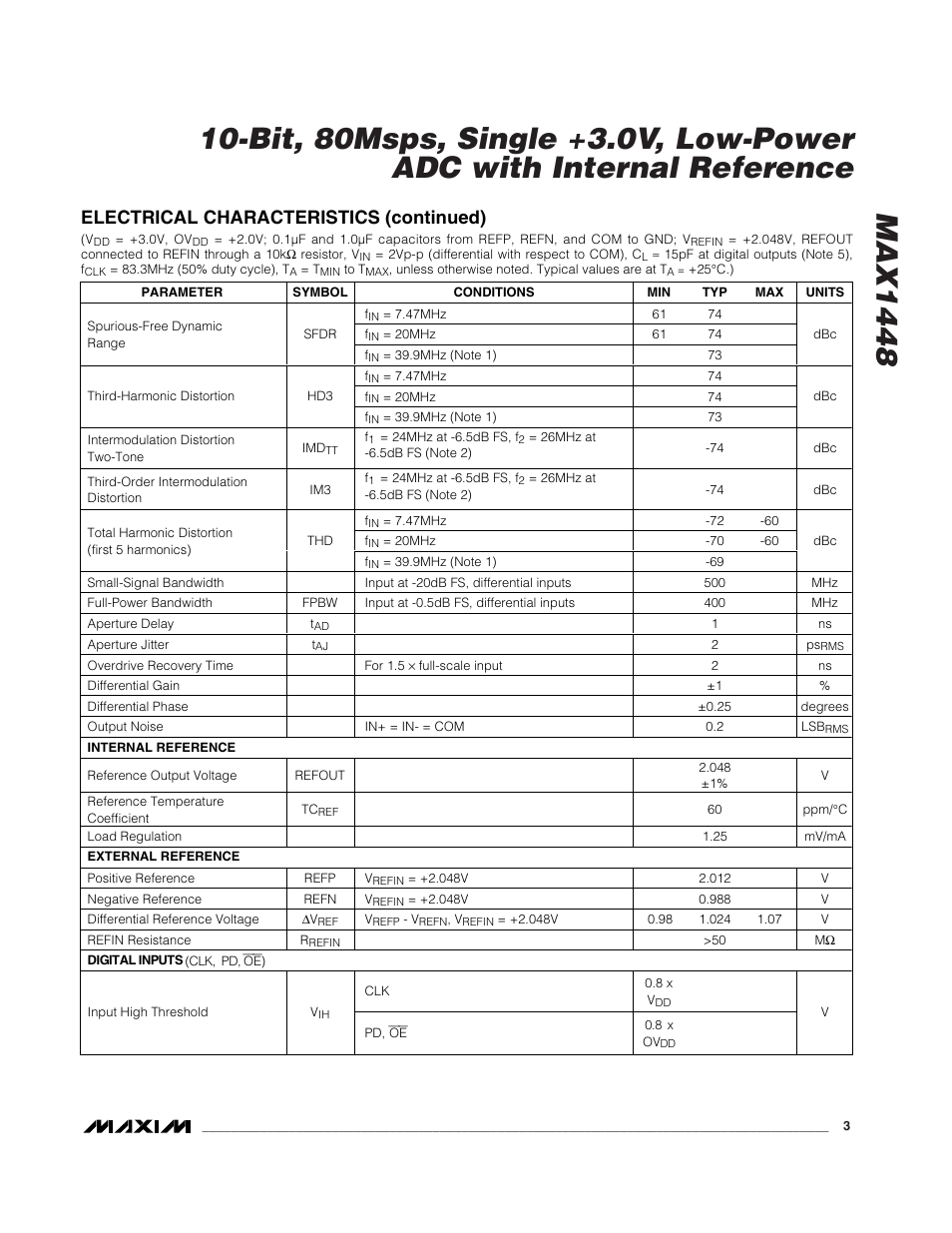 Electrical characteristics (continued) | Rainbow Electronics MAX1448 User Manual | Page 3 / 18