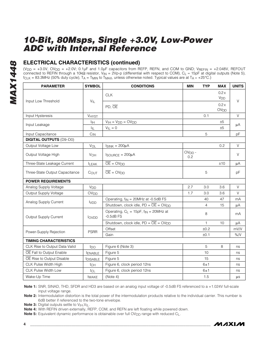 Electrical characteristics (continued) | Rainbow Electronics MAX1448 User Manual | Page 4 / 18