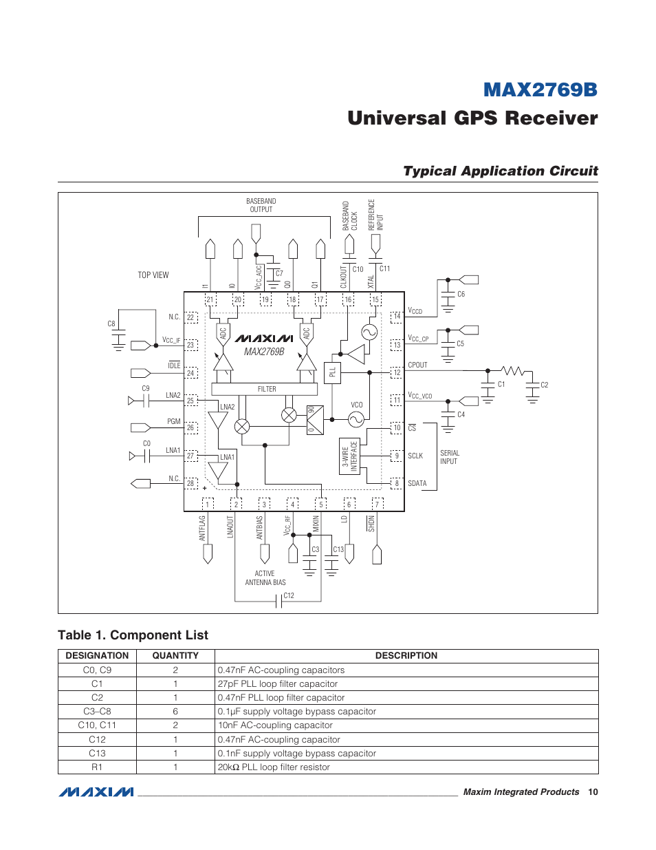 Typical application circuit, Table 1. component list, Max2769b universal gps receiver | Rainbow Electronics MAX2769B User Manual | Page 10 / 25