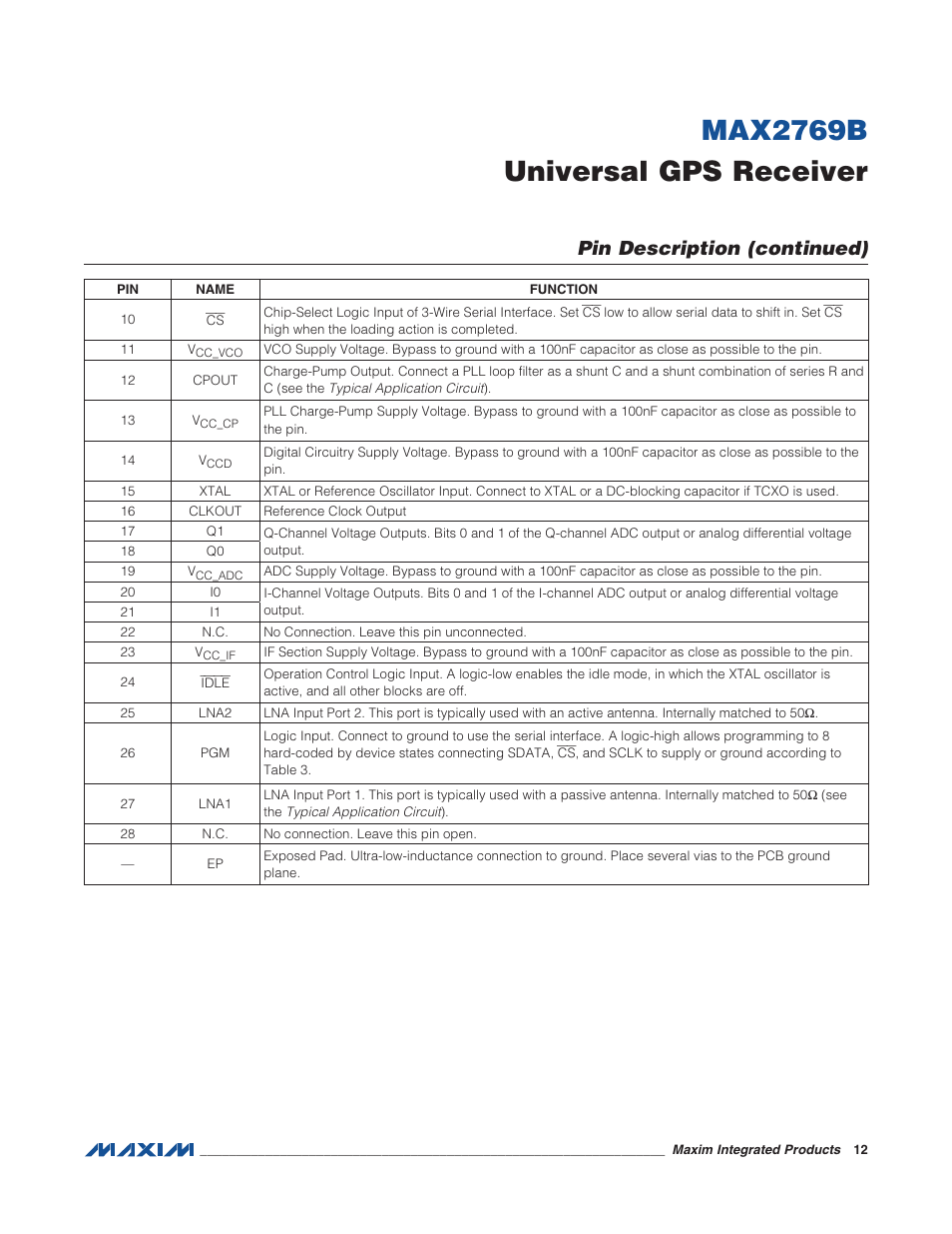 Max2769b universal gps receiver, Pin description (continued) | Rainbow Electronics MAX2769B User Manual | Page 12 / 25