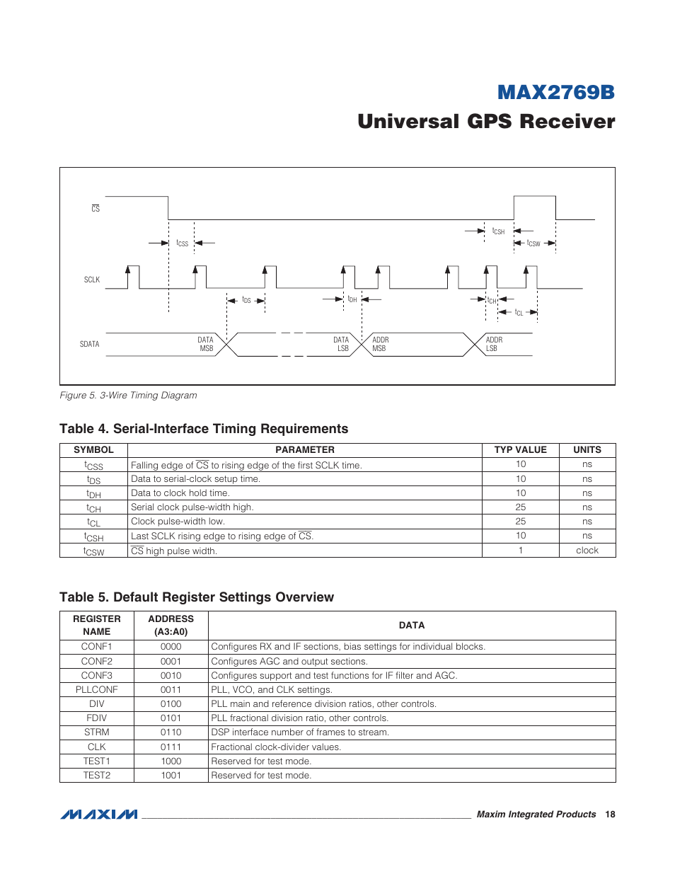 Figure 5. 3-wire timing diagram, Table 4. serial-interface timing require, Table 5. default register settings overv | Figure 5, Table 4, Max2769b universal gps receiver | Rainbow Electronics MAX2769B User Manual | Page 18 / 25