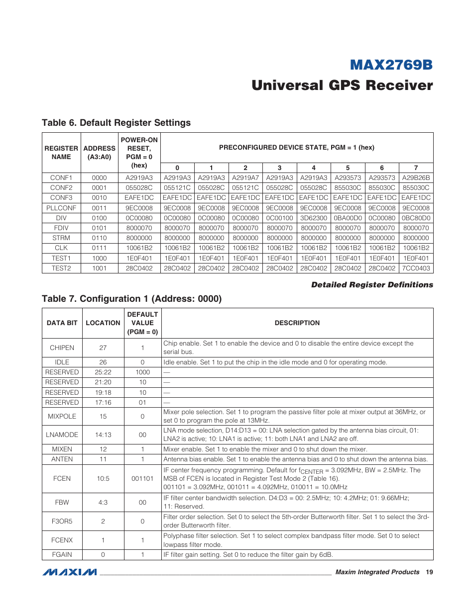Detailed register definitions, Table 6. default register settings, Table 7. configuration 1 (address: 0000) | Max2769b universal gps receiver | Rainbow Electronics MAX2769B User Manual | Page 19 / 25