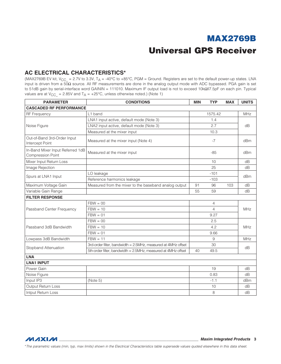 Max2769b universal gps receiver, Ac electrical characteristics | Rainbow Electronics MAX2769B User Manual | Page 3 / 25
