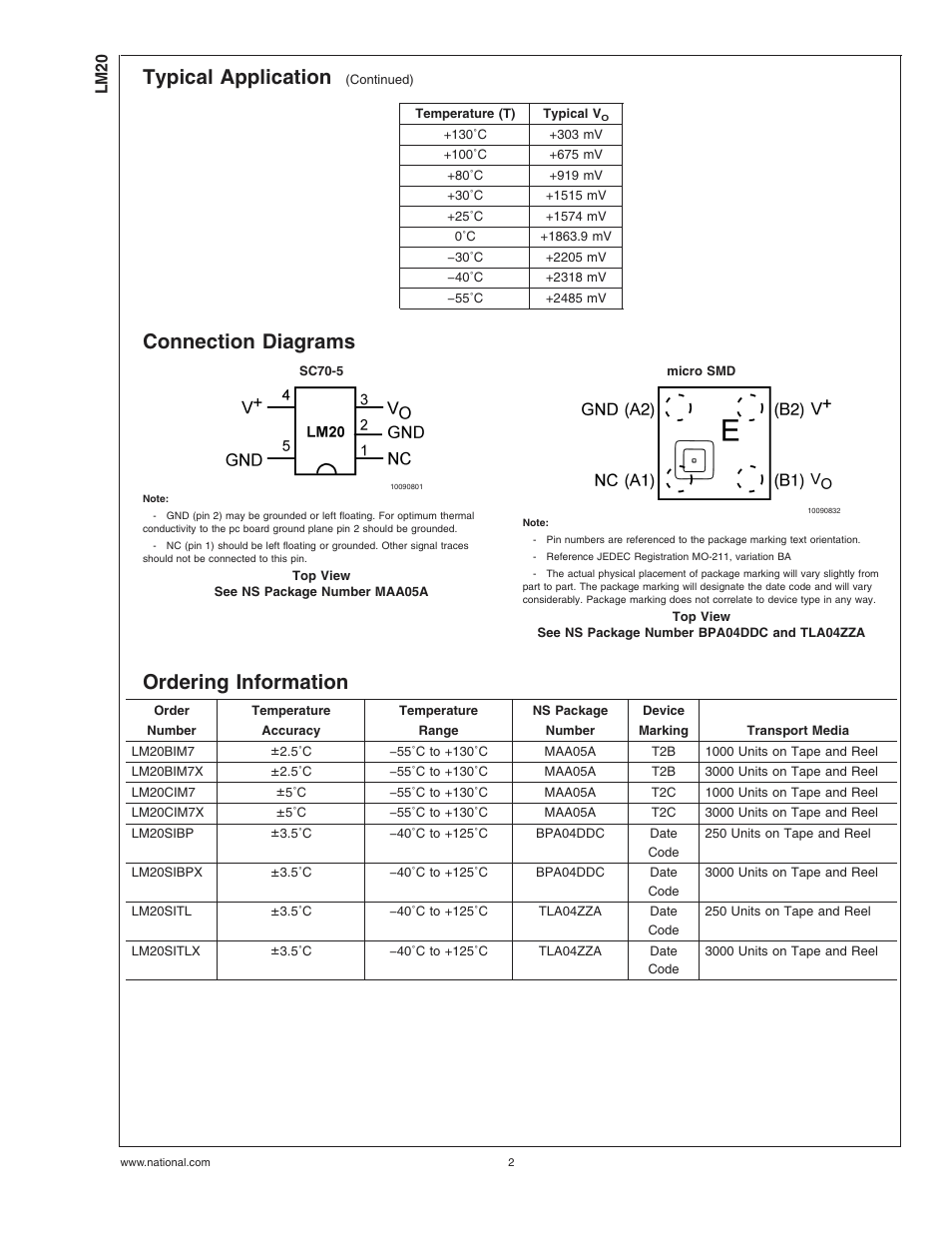 Connection diagrams, Ordering information, Typical application | Rainbow Electronics LM20 User Manual | Page 2 / 9