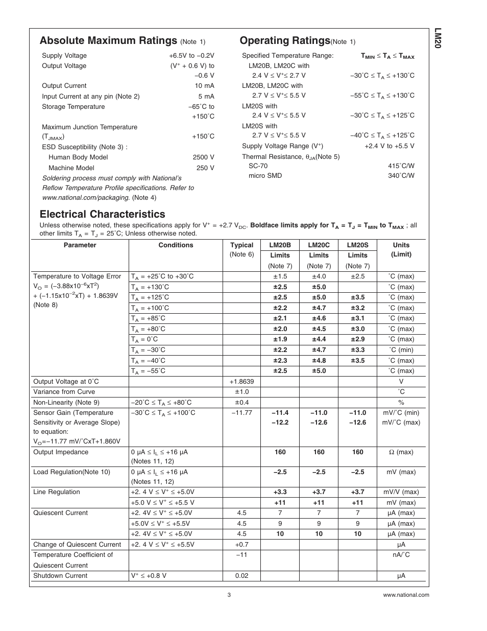 Absolute maximum ratings, Operating ratings, Electrical characteristics | Lm20 | Rainbow Electronics LM20 User Manual | Page 3 / 9