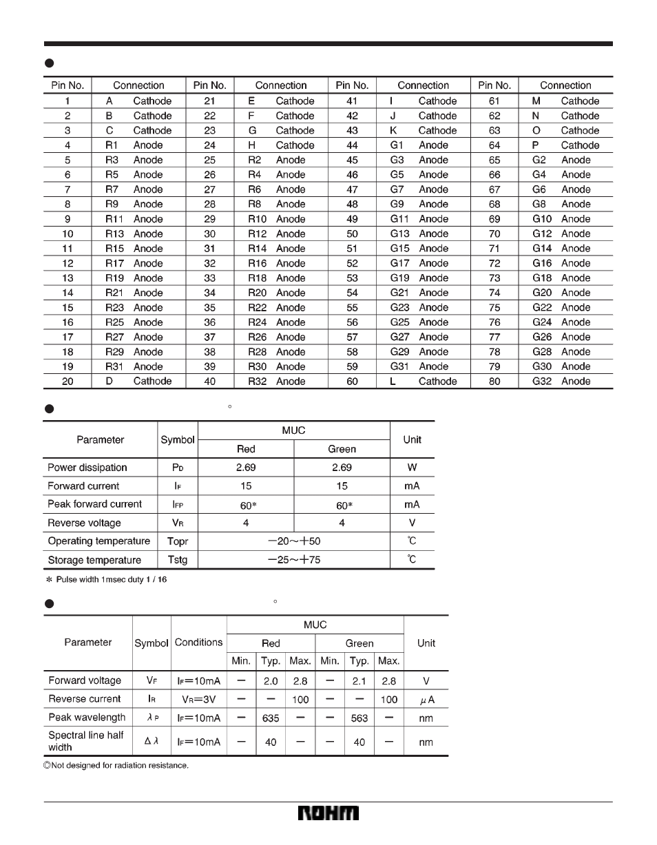 Led displays lm-2512 series | Rainbow Electronics LM-2512 Series User Manual | Page 2 / 3