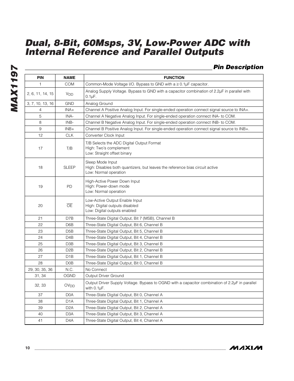 Pin description | Rainbow Electronics MAX1197 User Manual | Page 10 / 22