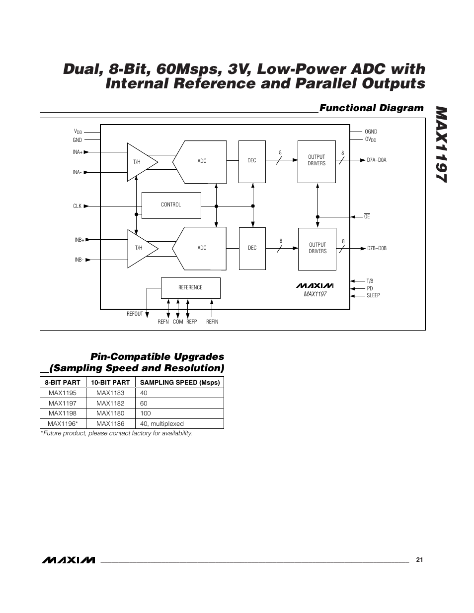 Rainbow Electronics MAX1197 User Manual | Page 21 / 22