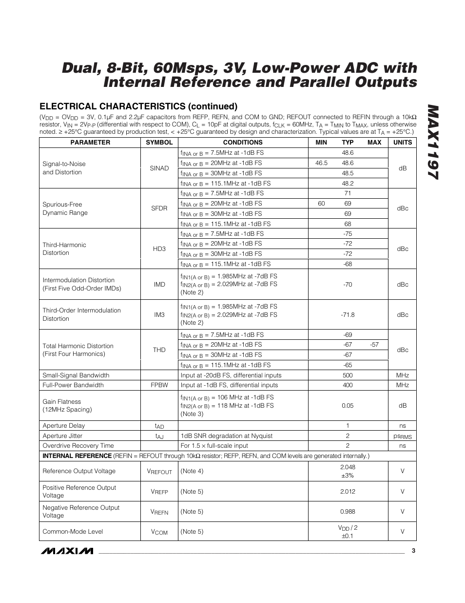 Electrical characteristics (continued) | Rainbow Electronics MAX1197 User Manual | Page 3 / 22