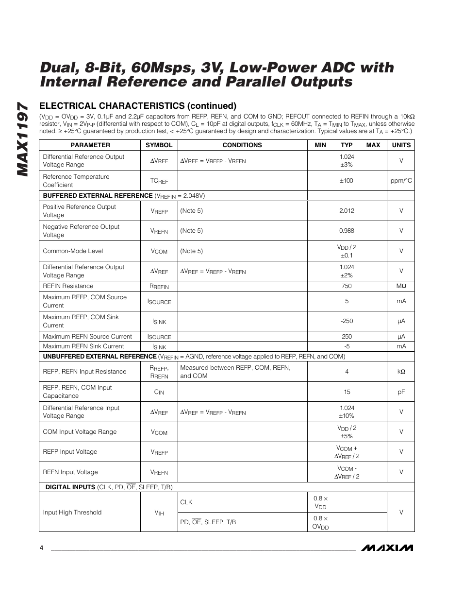 Electrical characteristics (continued) | Rainbow Electronics MAX1197 User Manual | Page 4 / 22