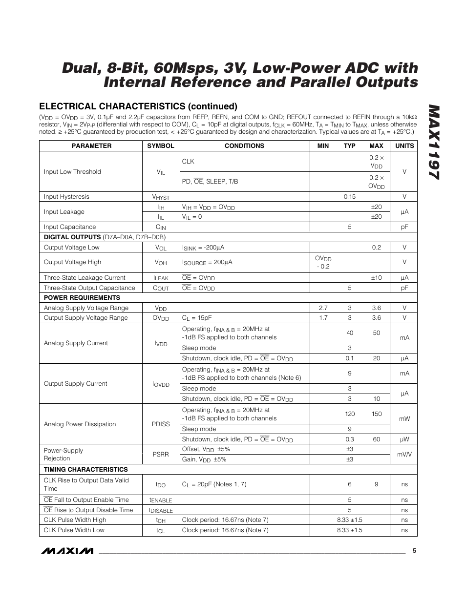 Electrical characteristics (continued) | Rainbow Electronics MAX1197 User Manual | Page 5 / 22