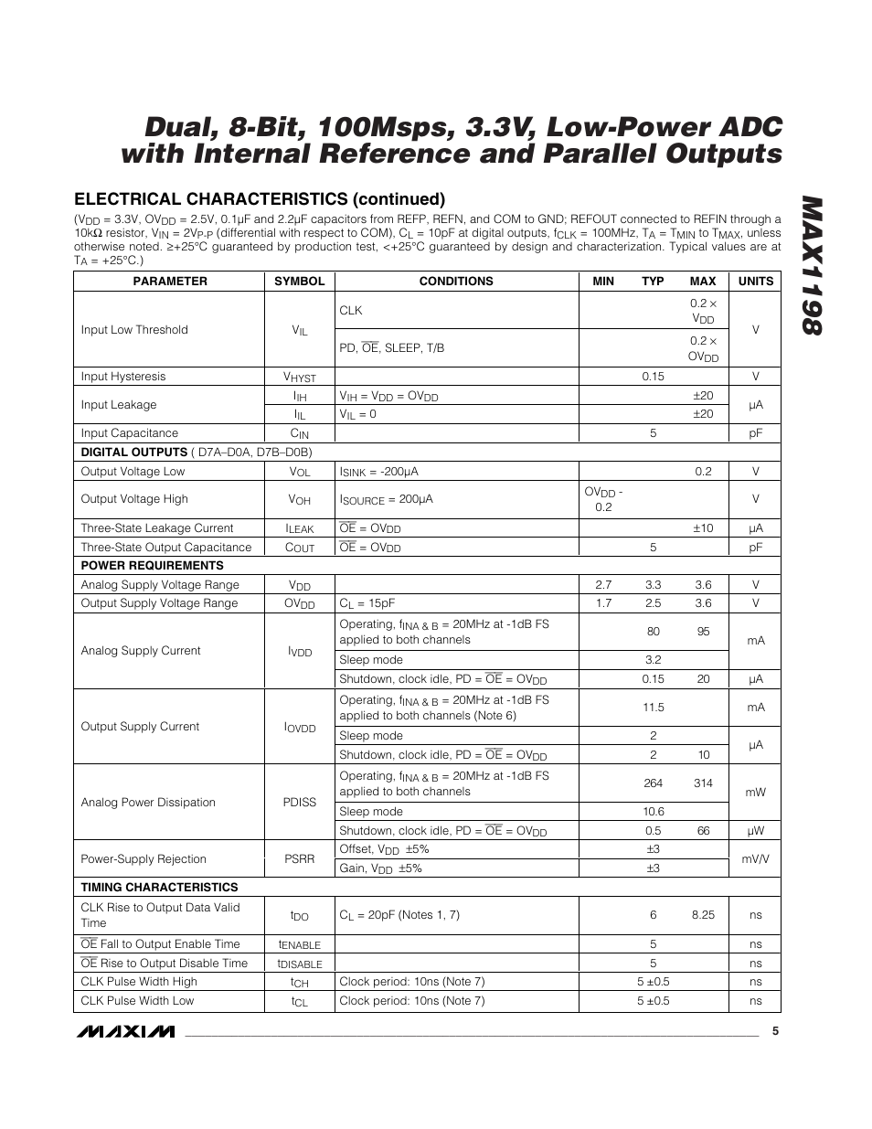 Electrical characteristics (continued) | Rainbow Electronics MAX1198 User Manual | Page 5 / 22