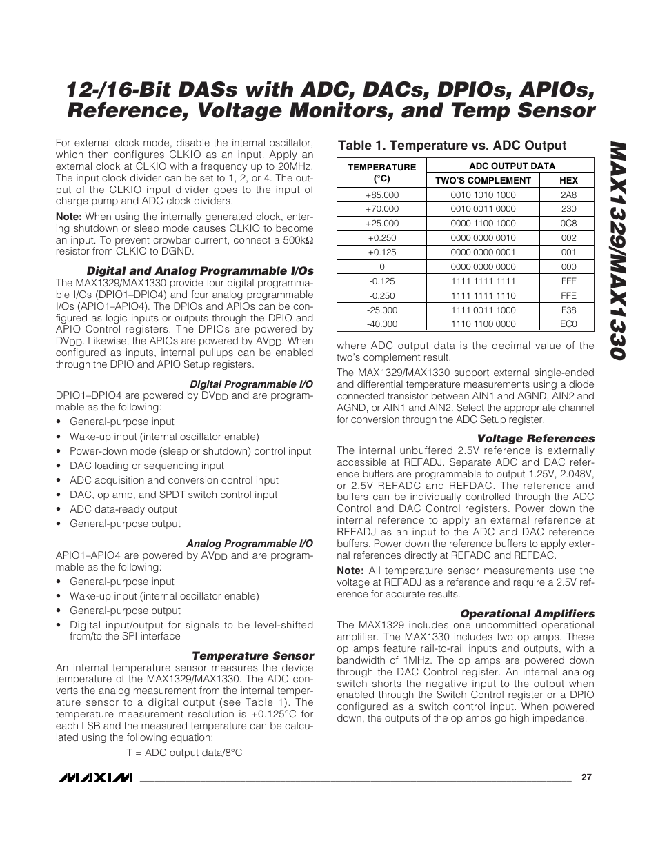 Table 1. temperature vs. adc output | Rainbow Electronics MAX1329 User Manual | Page 27 / 78