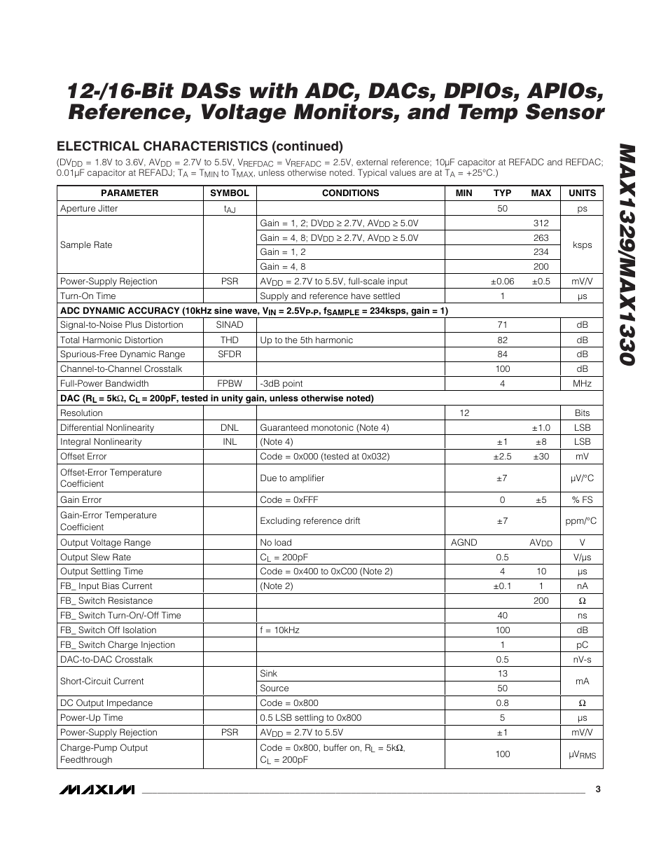 Electrical characteristics (continued) | Rainbow Electronics MAX1329 User Manual | Page 3 / 78