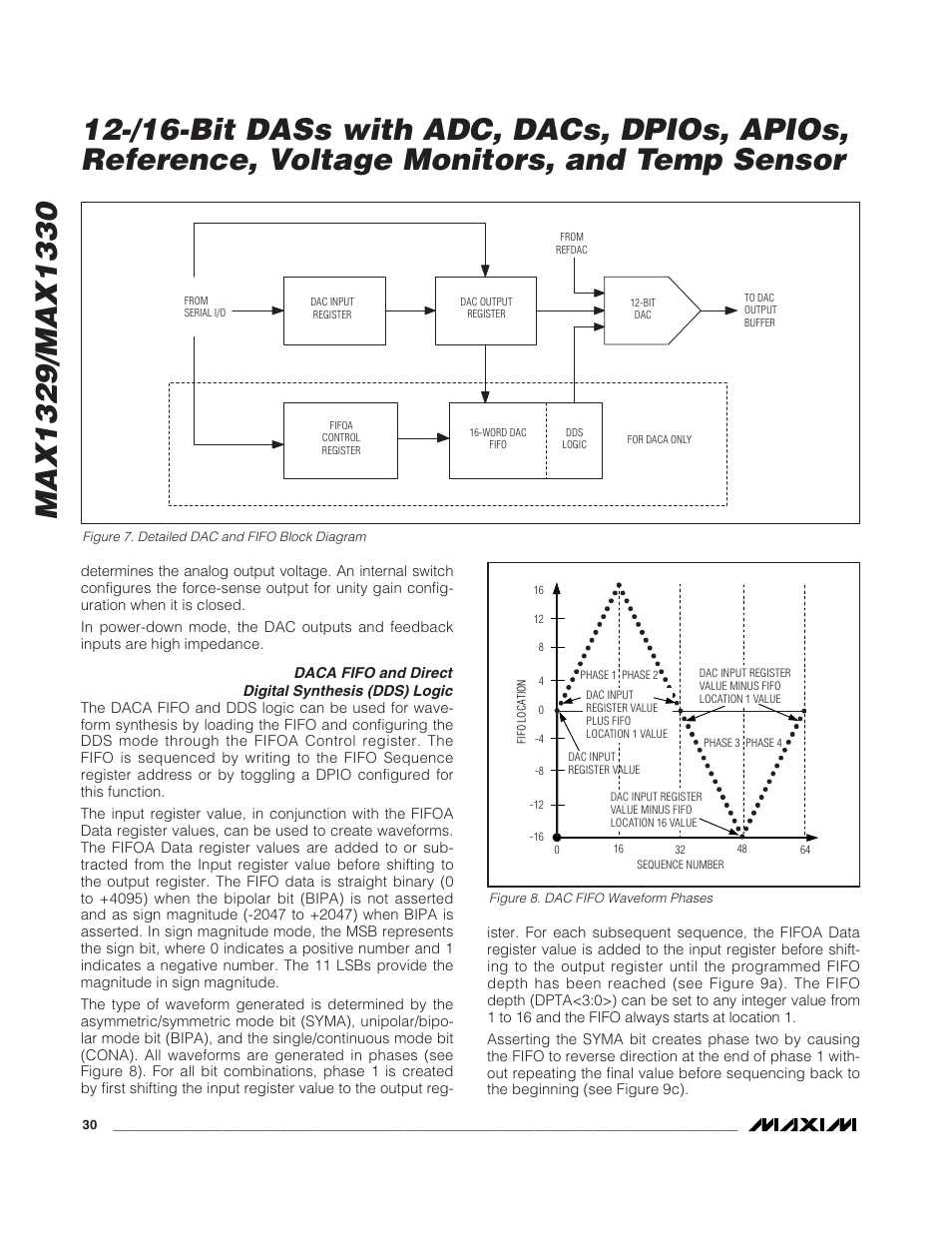 Rainbow Electronics MAX1329 User Manual | Page 30 / 78