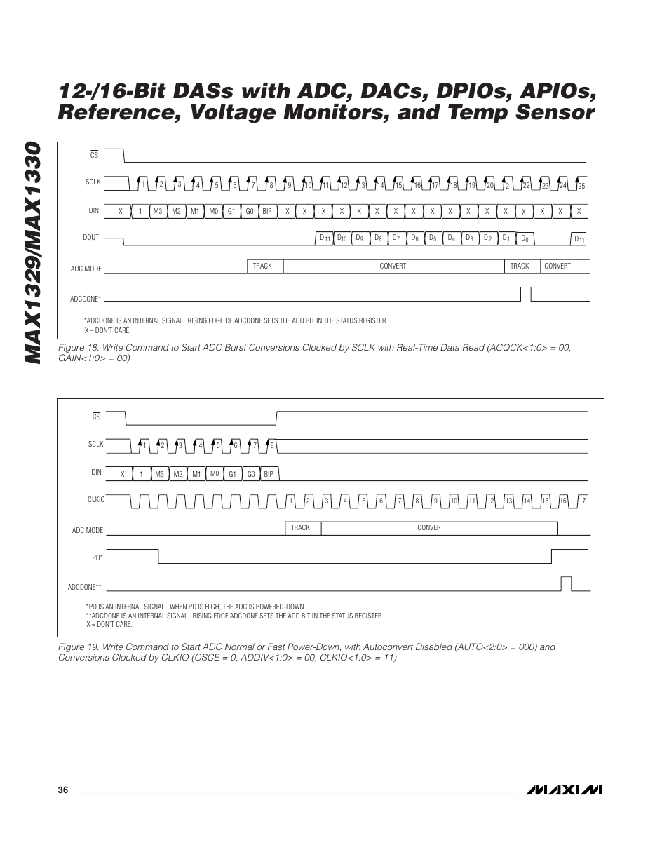Rainbow Electronics MAX1329 User Manual | Page 36 / 78