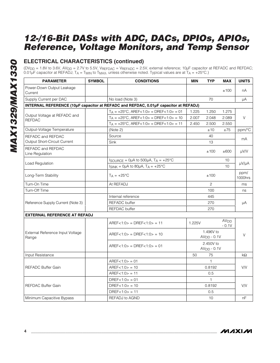 Electrical characteristics (continued) | Rainbow Electronics MAX1329 User Manual | Page 4 / 78