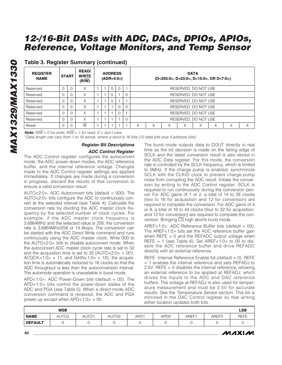 Table 3. register summary (continued) | Rainbow Electronics MAX1329 User Manual | Page 40 / 78