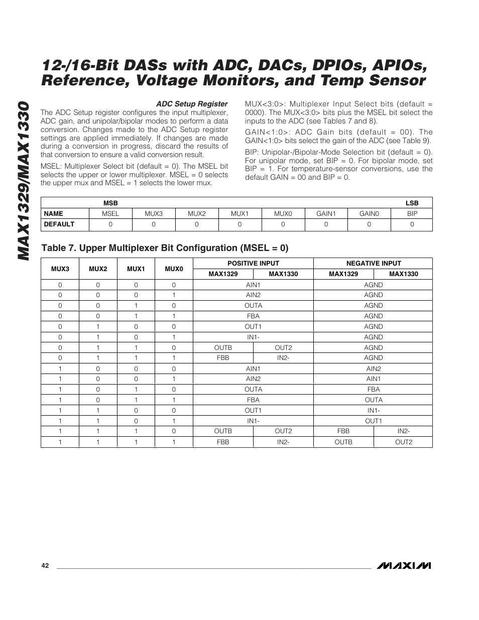 Rainbow Electronics MAX1329 User Manual | Page 42 / 78